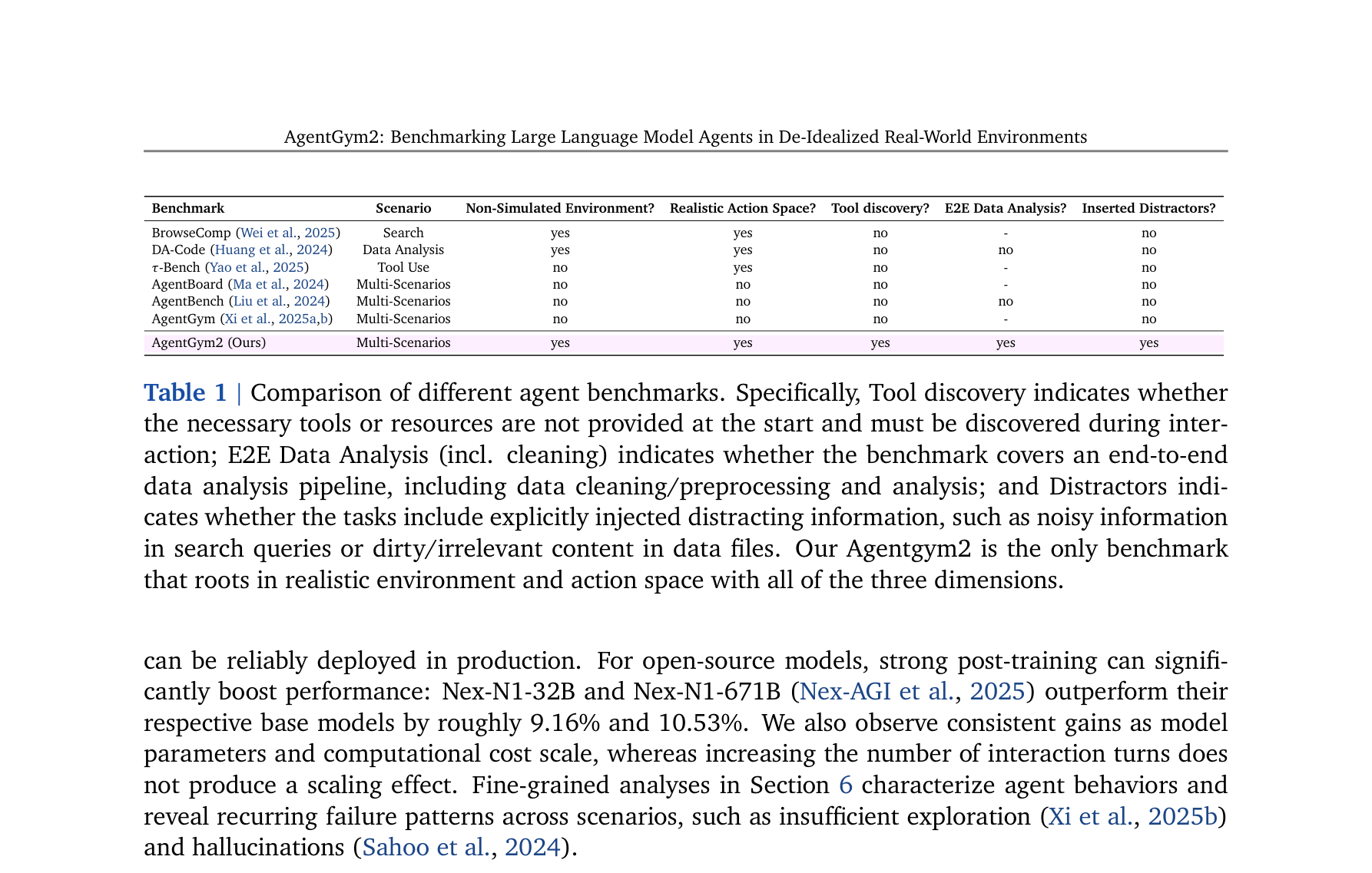Figure 3: AgentGym2 프레임워크 개요. Environment, Tools, Configurations, Agent의 4계층 구조로, 에이전트를 도구와 환경으로부터 분리한다.