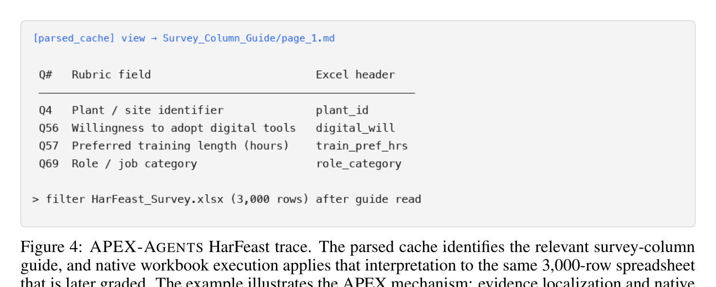 Figure 4: HarFeast 트레이스 예시