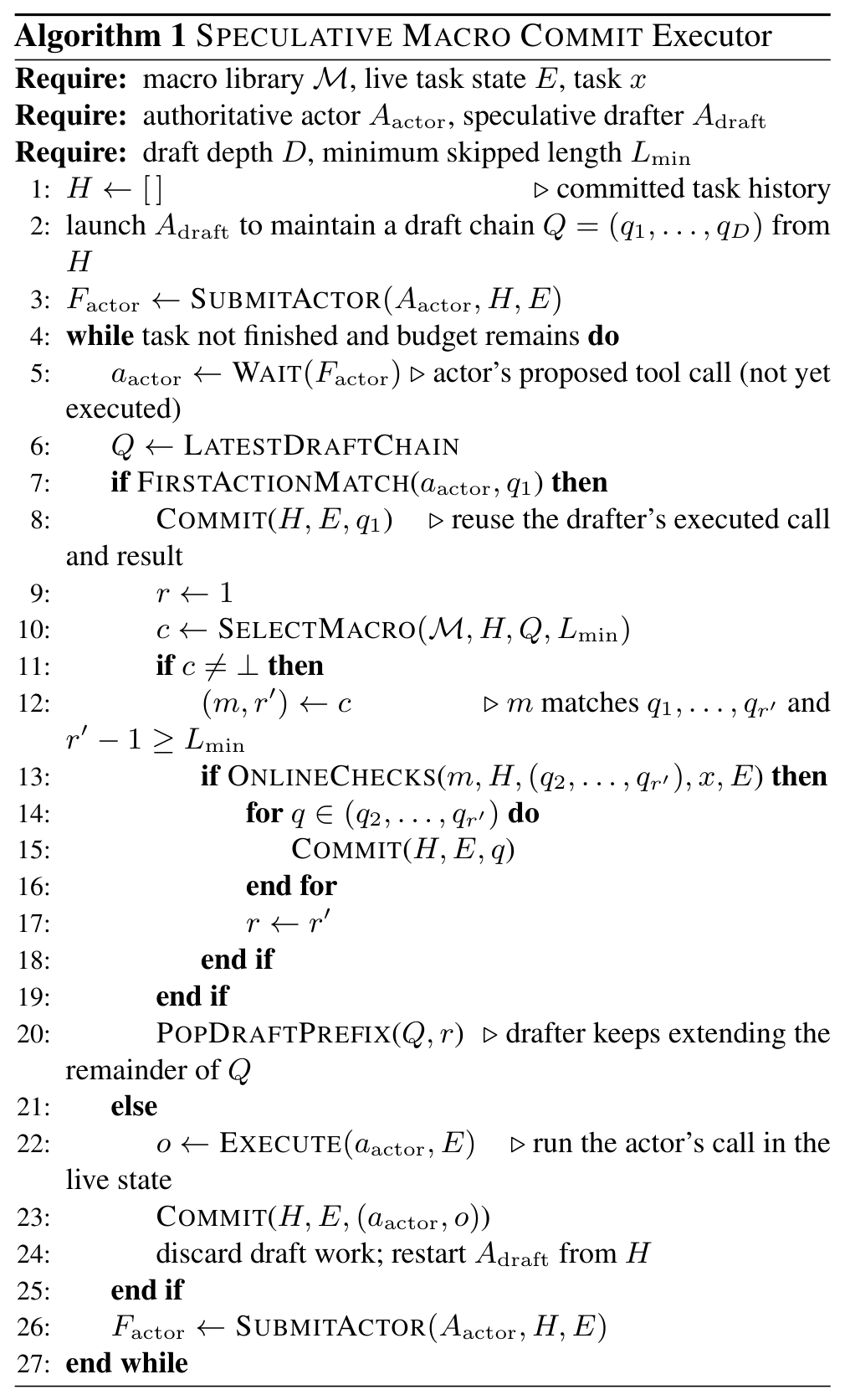 Algorithm 1. Speculative Macro Commit executor pseudocode.