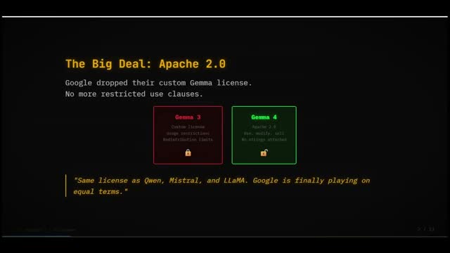 Gemma 4의 가장 큰 변화로 Apache 2.0 라이선스를 강조하는 장면