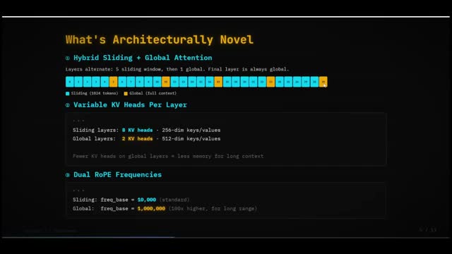 슬라이딩 윈도우와 글로벌 어텐션을 번갈아 쓰는 구조를 설명하는 장면