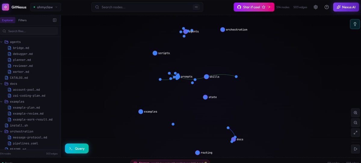 GitNexus로 ohmyclaw 레포 분석 결과 - 514 노드 503 엣지의 단정한 그래프