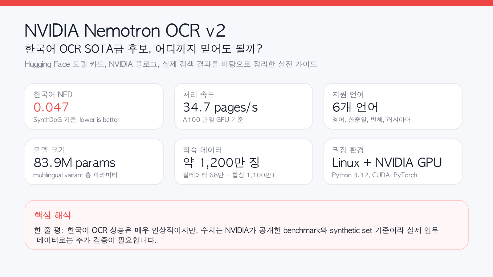 Nemotron OCR v2 한국어 OCR 요약