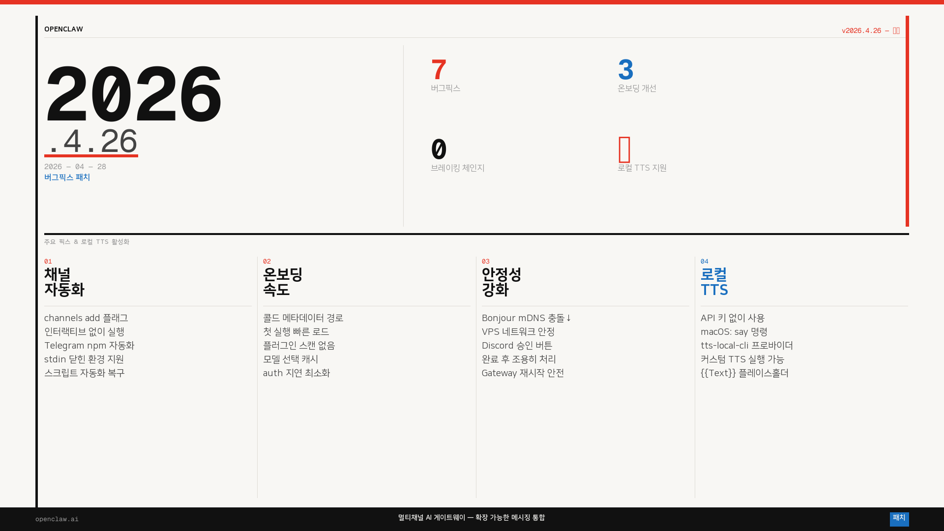 OpenClaw 4.26 업데이트