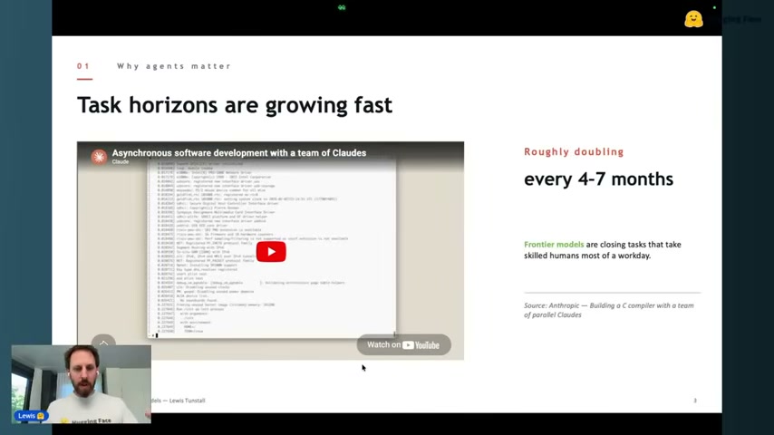 Task horizons이 4~7개월마다 두 배씩 증가한다